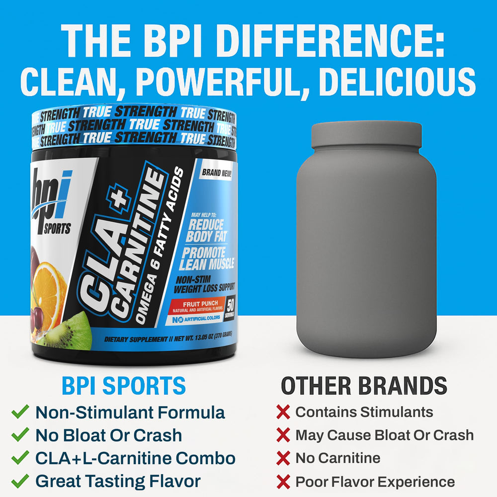Scoop and container of CLA+Carnitine for easy daily dosing