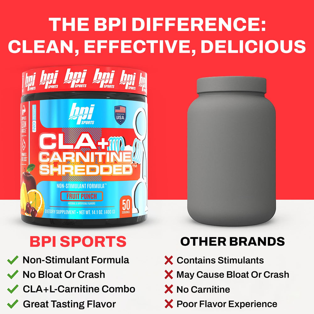BPI Sports CLA Carnitine Shredded label nutrition focuses on metabolism support