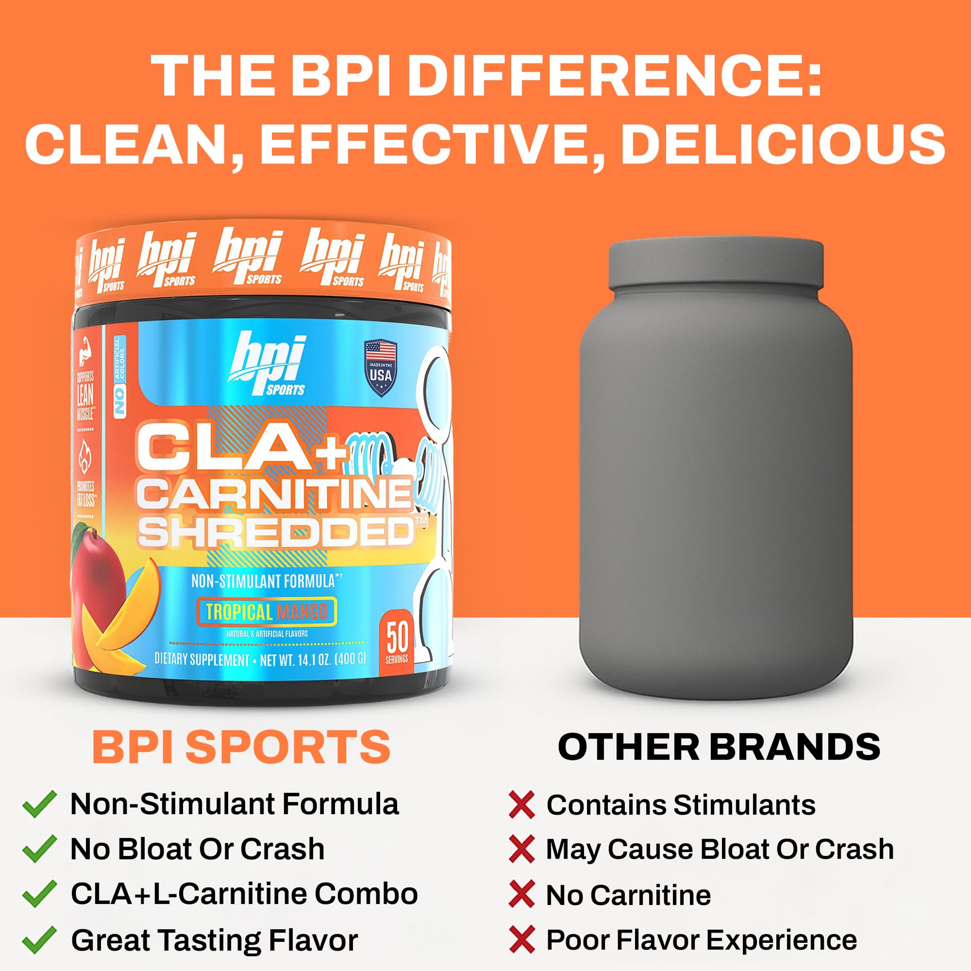 BPI Sports CLA + Carnitine Shredded tropical mango container scene communicates lean-muscle support without stimulants.