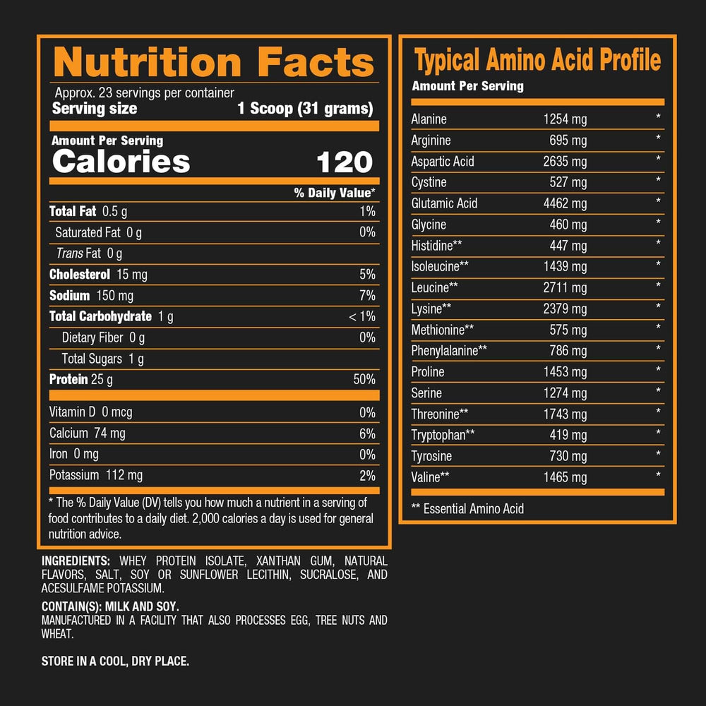 Ingredients list close-up emphasizing purity and high-quality whey protein.