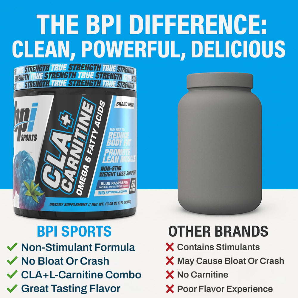 Nutrition facts panel displaying CLA and L-Carnitine blend details.