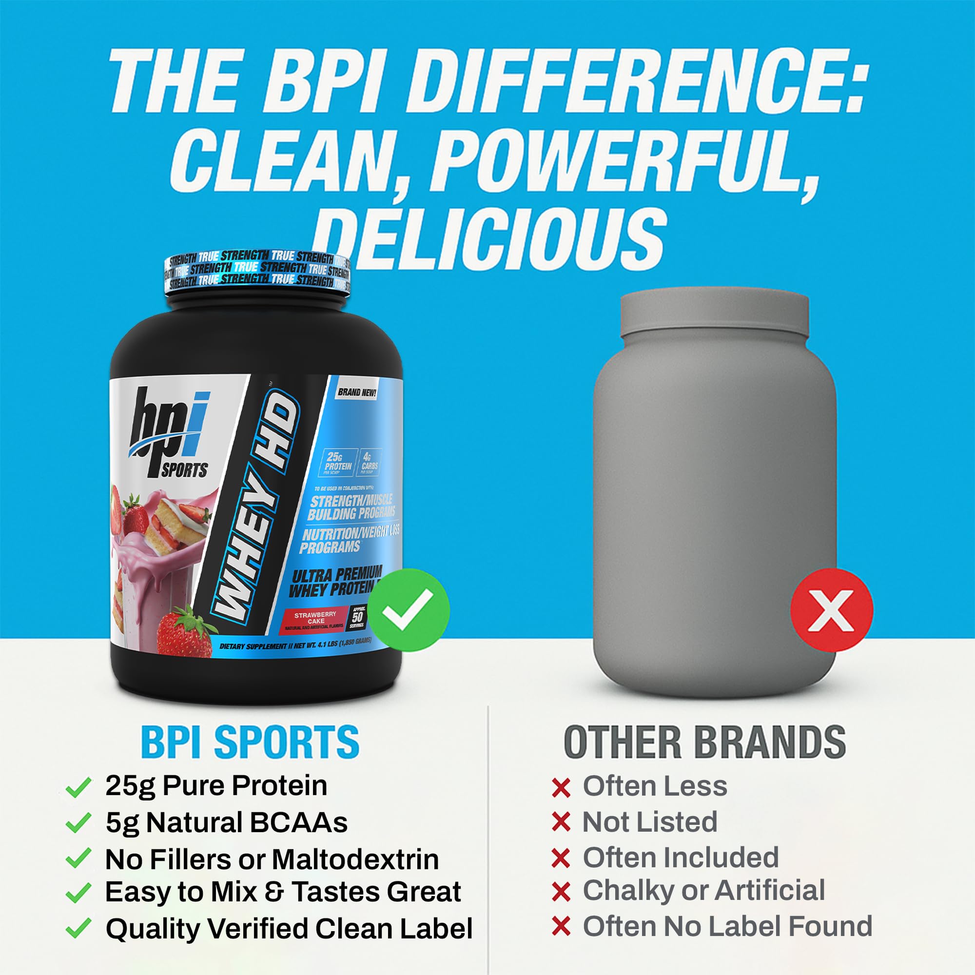 Post-workout shake using BPI Whey HD for recovery support