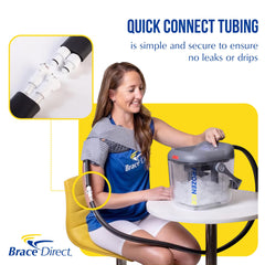 Free video consultation helps ensure proper pad setup and fit.