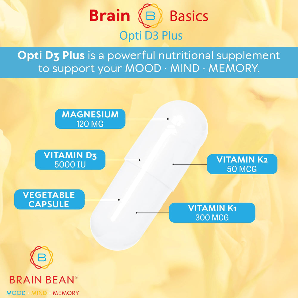 Brain Bean Opti D3 Plus bottle cap for travel