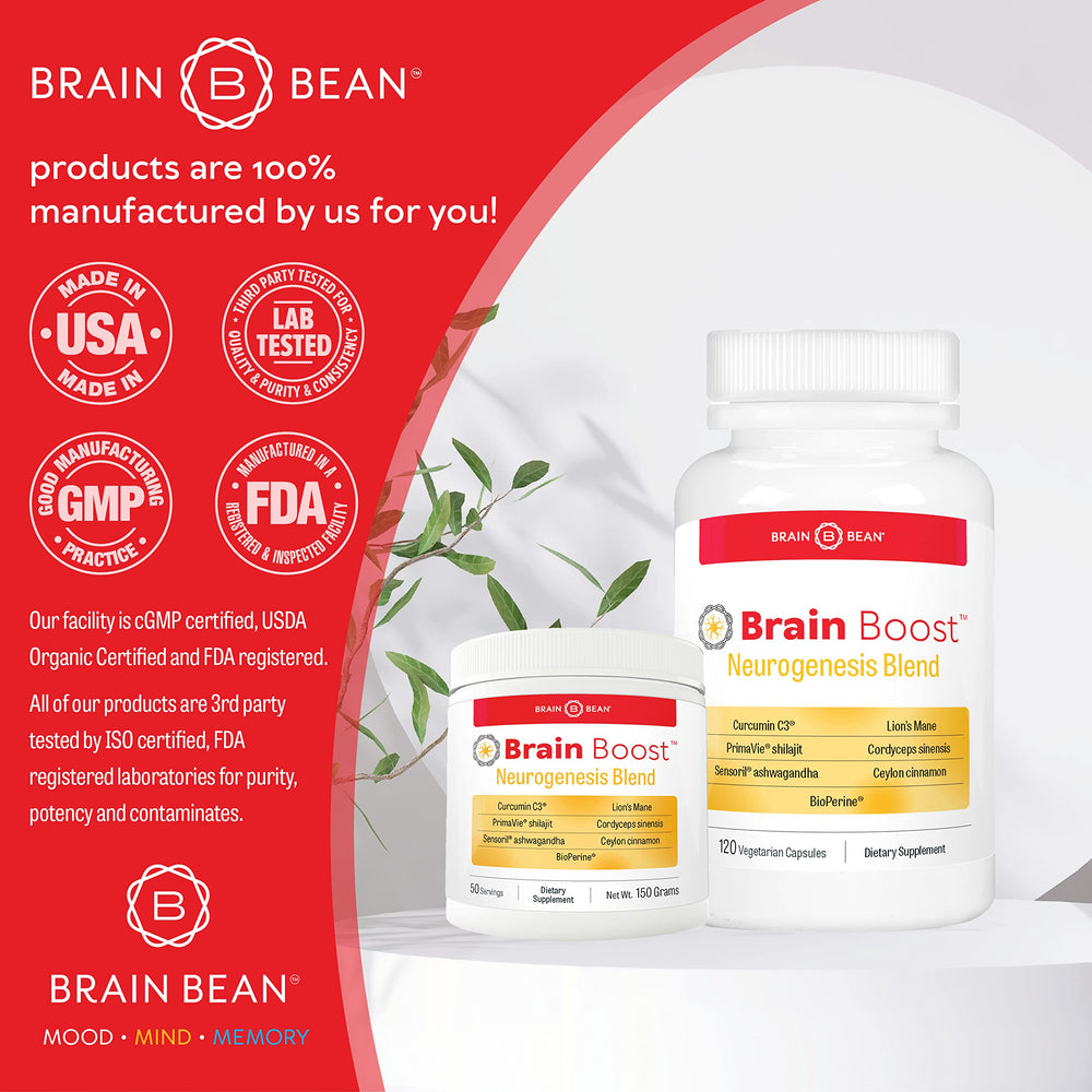 In-package Brain-Bean Brain-Boost packaging designed for easy daily use.