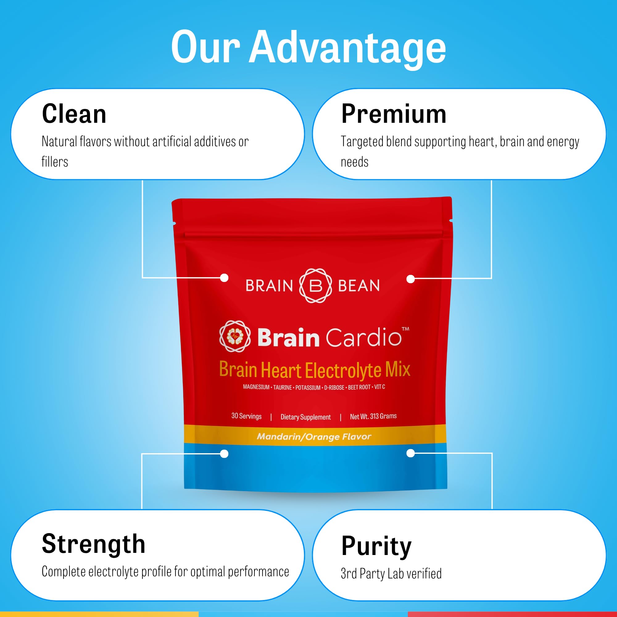 Brain Bean dry scoop image highlighting convenient serving for workouts
