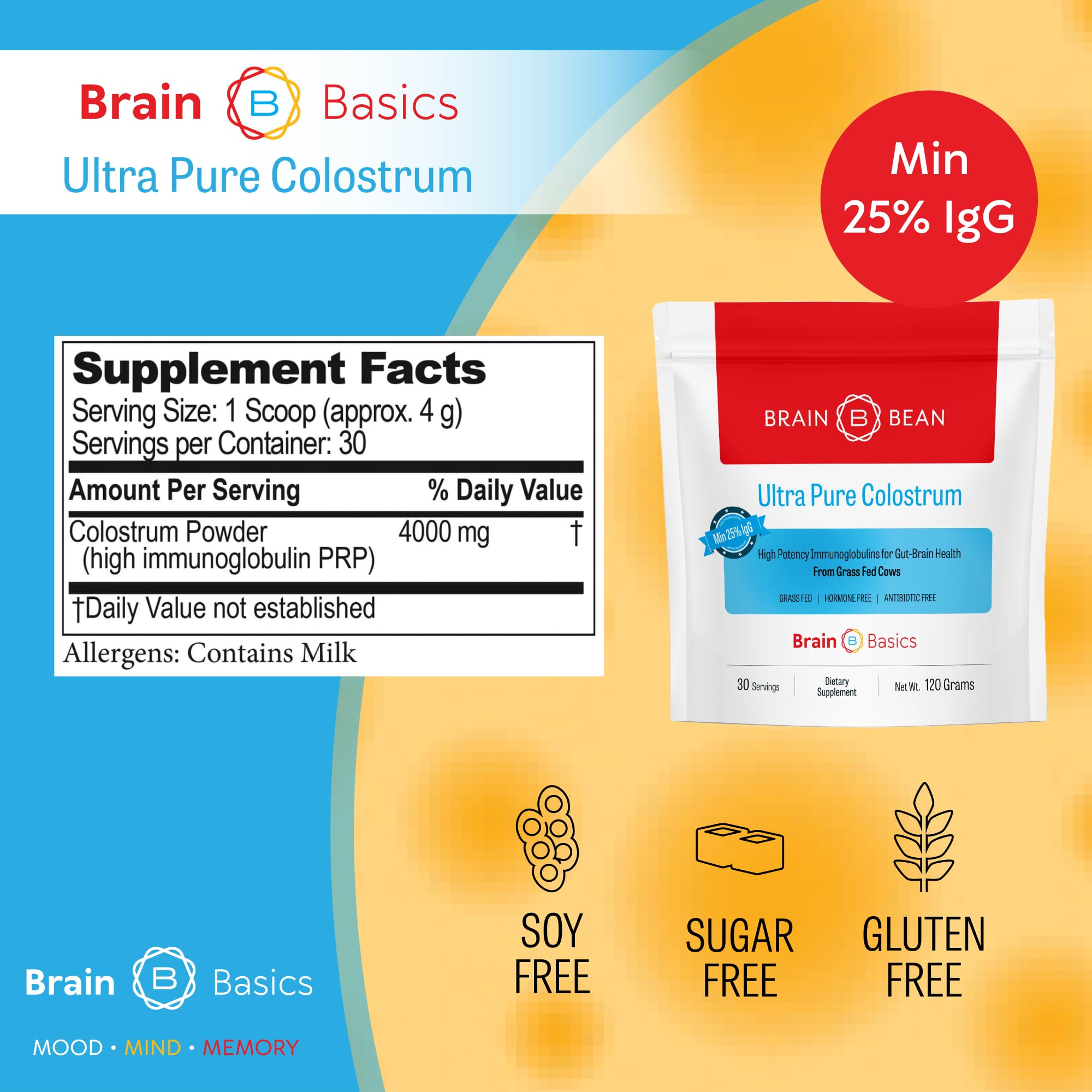 Brain Bean grass-fed cows milk source image highlighting natural, farm-sourced nutrition