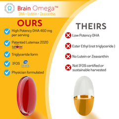 Brain Bean physician-formulated bottle reflects founder Dr. Nelson's science-driven approach.