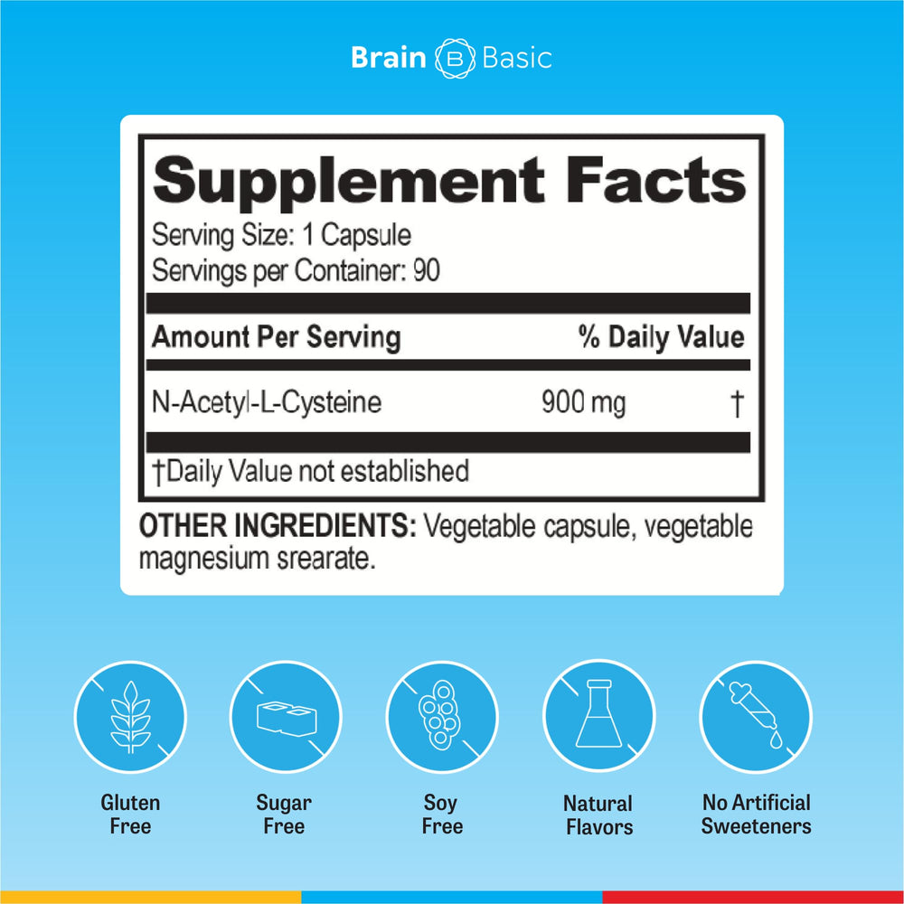 Brain Bean Ultra NAC serving 90 days visual on bottle