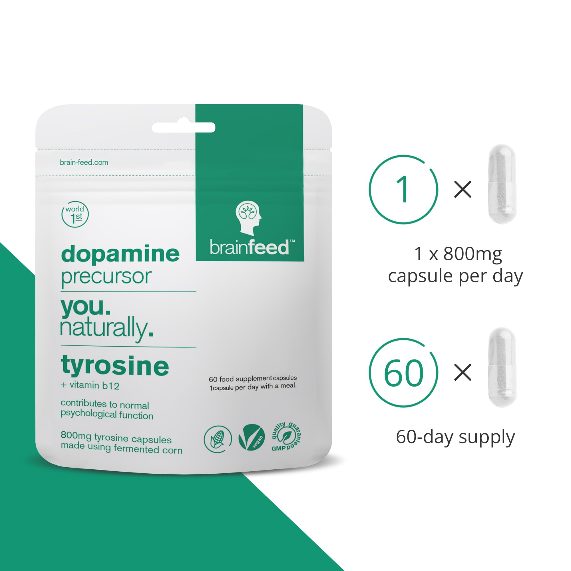 Brain Feed capsule closeup showing high-strength tyrosine content for mental sharpness.