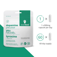 Brain Feed capsule closeup showing high-strength tyrosine content for mental sharpness.