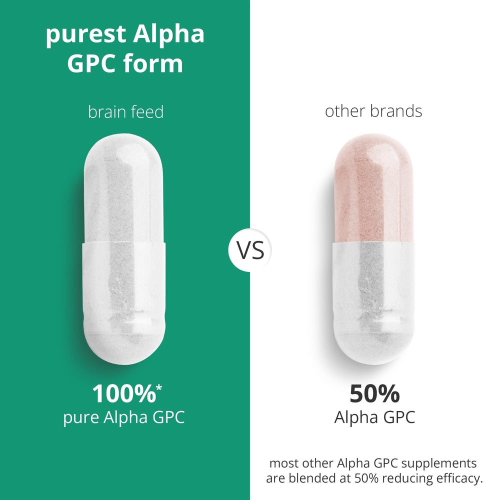 Brain Feed capsule being poured for easy daily dosing to stay focused.