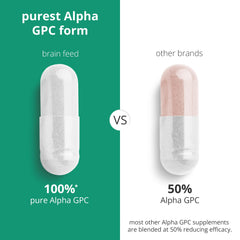 Brain Feed capsule being poured for easy daily dosing to stay focused.