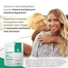 Brain Feed fermented tyrosine ingredient emphasizes natural production and purity.