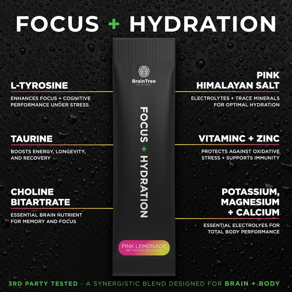 BrainTree Focus + Hydration on a desk setup for easy daily use.