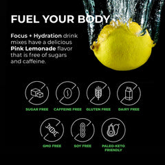 BrainTree Nutrition focus ingredients closeup highlighting electrolytes and nootropic blends.