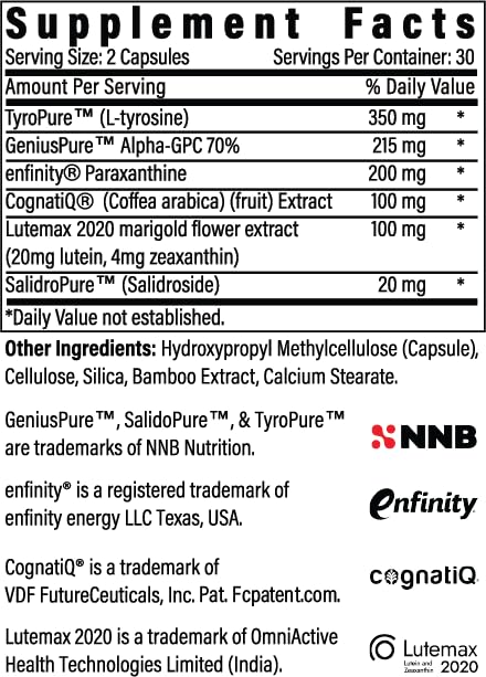 BrainAMP capsules lined up for the daily dosage