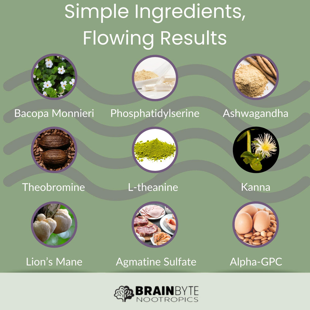 BrainByte All-in-One serving pour shows dose-ready format for daily study.