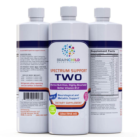 BrainChild Nutritionals Spectrum Support II bottle pour promotes easy dosing with bioavailable P5P for kids on the spectrum.