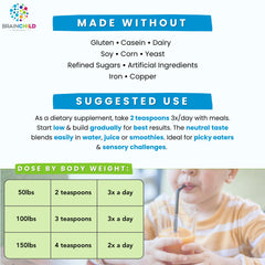 BrainChild Spectrum Support Minerals label shows USA-made, GMP-verified purity.
