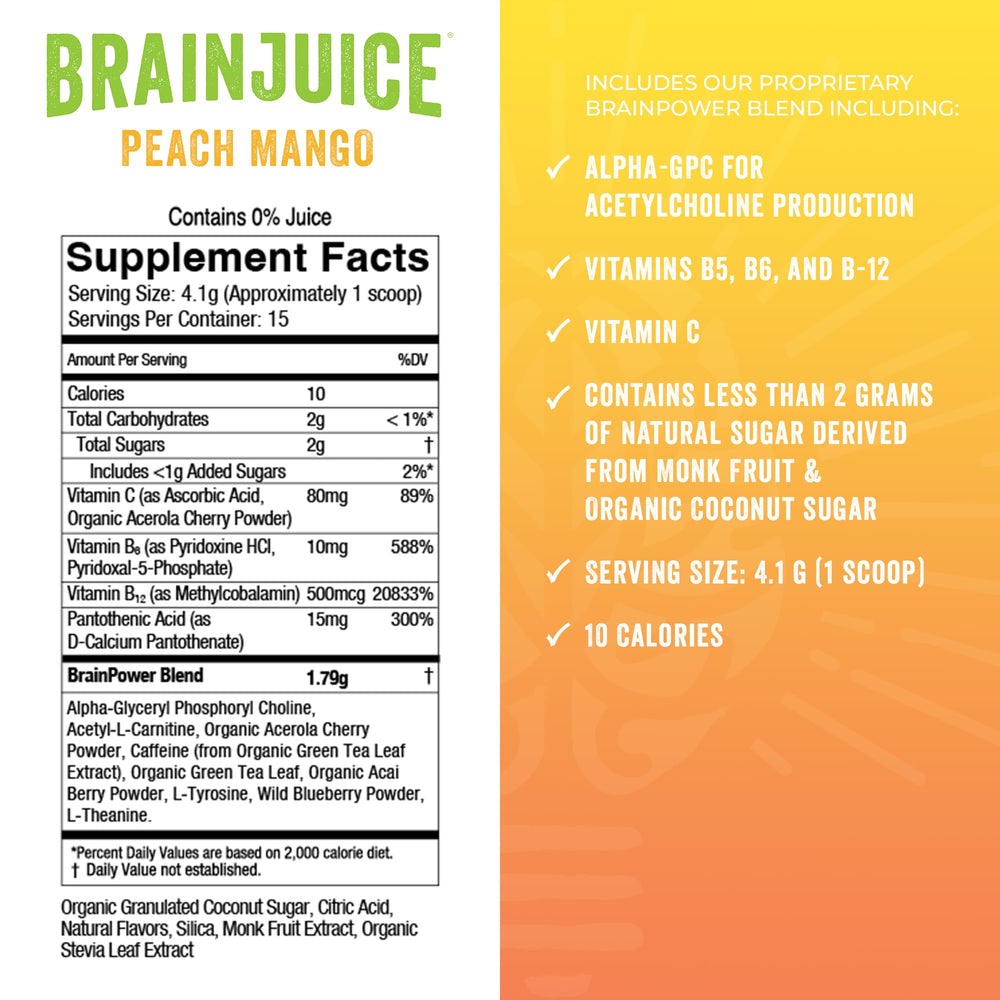 BrainJuice Alpha GPC and L-Theanine ingredients close-up