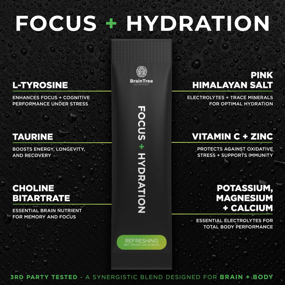 Close-up of BrainTree Focus + Hydration citrus flavor highlight for a refreshing taste.