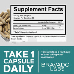 Bravado Labs daily use before meals setup for a convenient routine.
