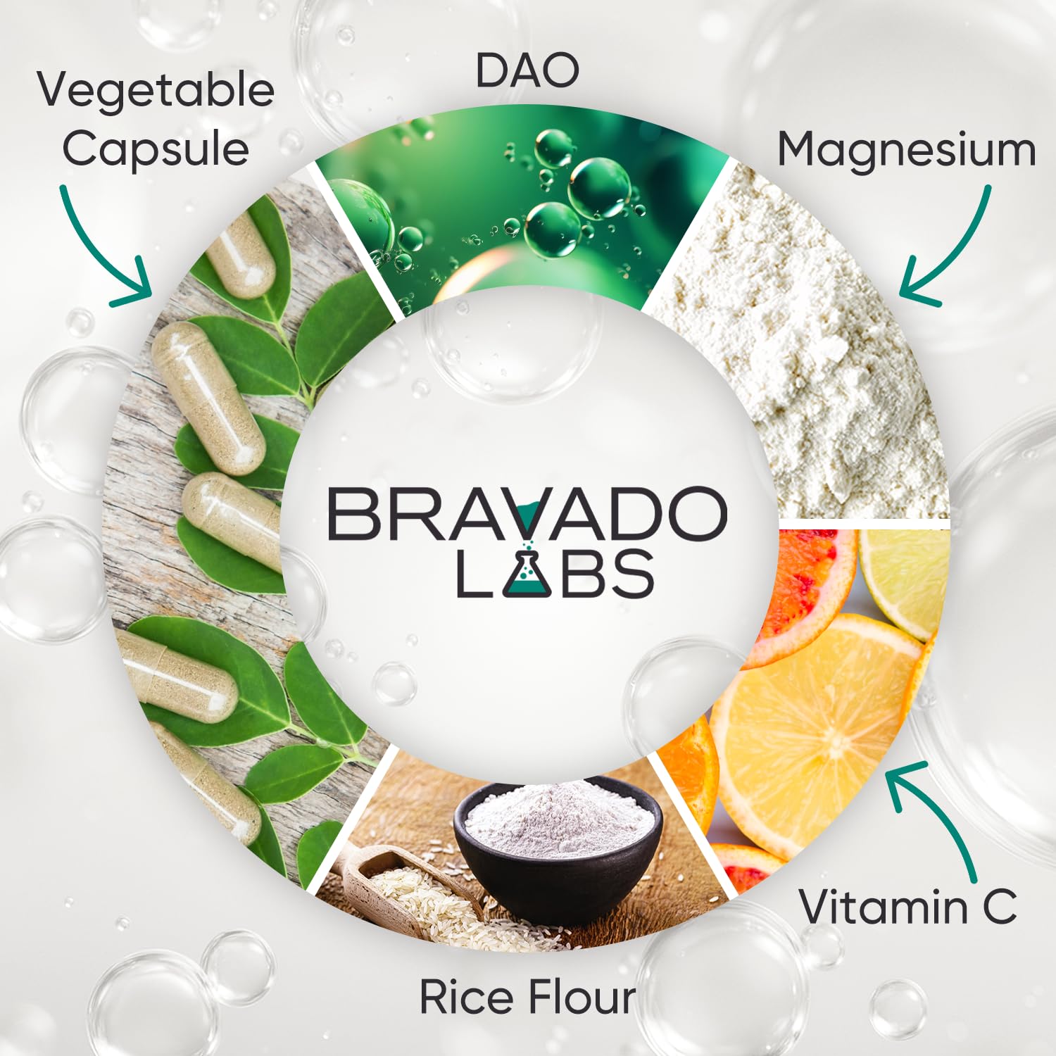 Bravado Labs product made in USA facility.