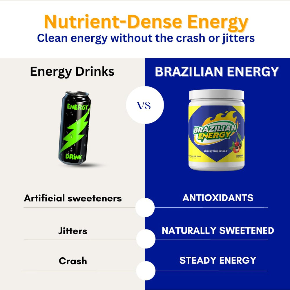 Brazilian Energy stevia-sweetened form with no added sugar for gentle sweetness.