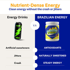 Brazilian Energy stevia-sweetened form with no added sugar for gentle sweetness.
