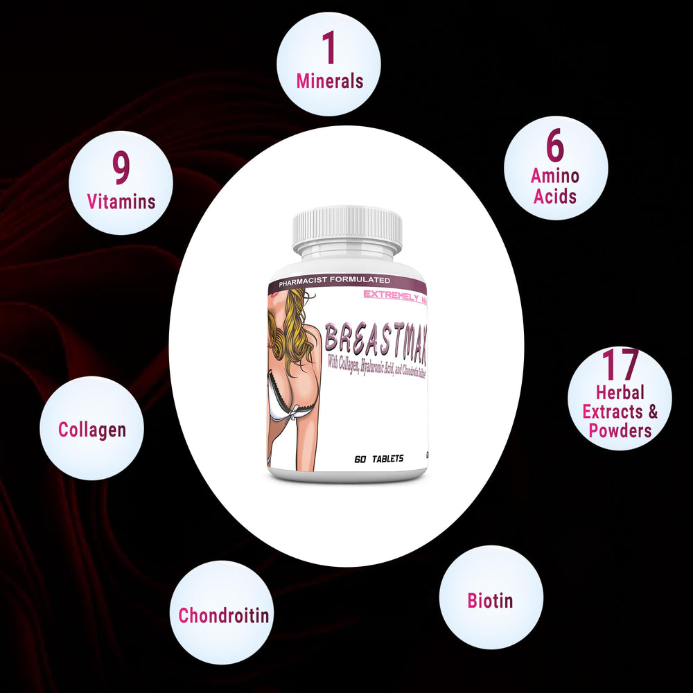 BreastMAX label and bottle, clear formulation details.