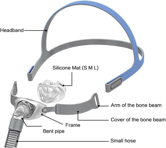 BreathHome medium nasal pillow adapter ensuring stable fit and soft contact.