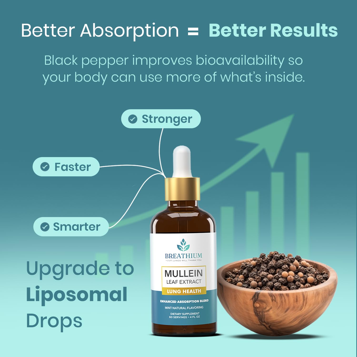Breathium Mullein Drops bioperine extract close-up, potential enhanced uptake