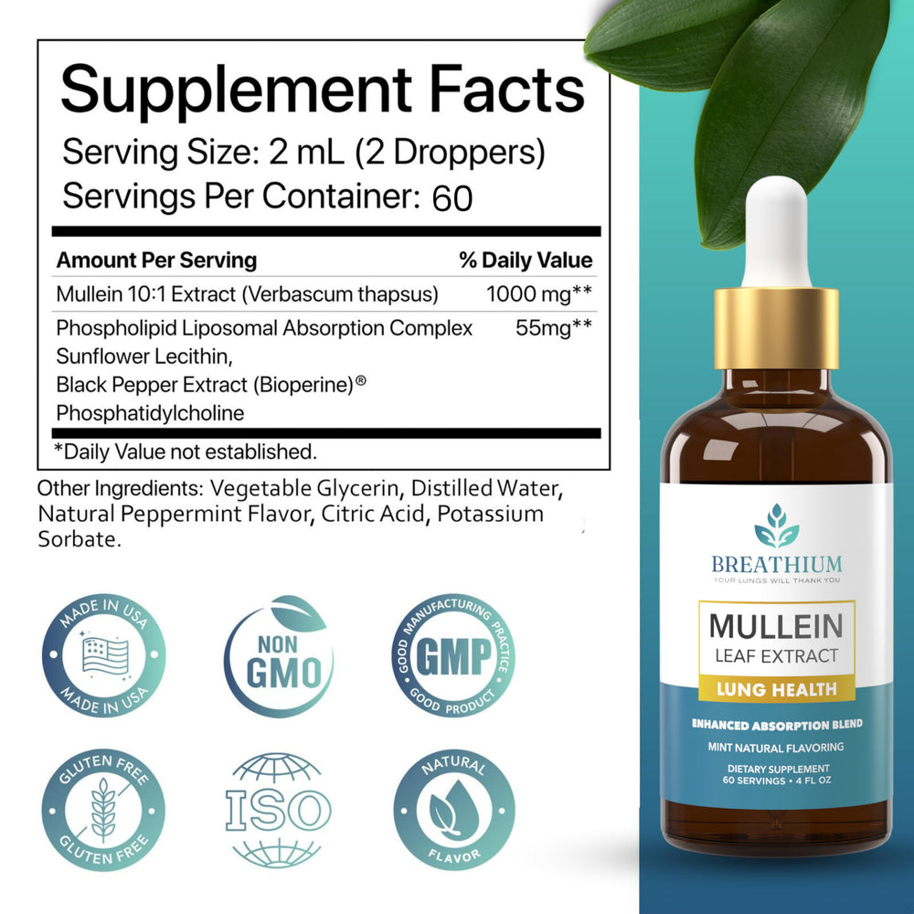 Breathium Mullein Drops under tongue usage, for fast absorption