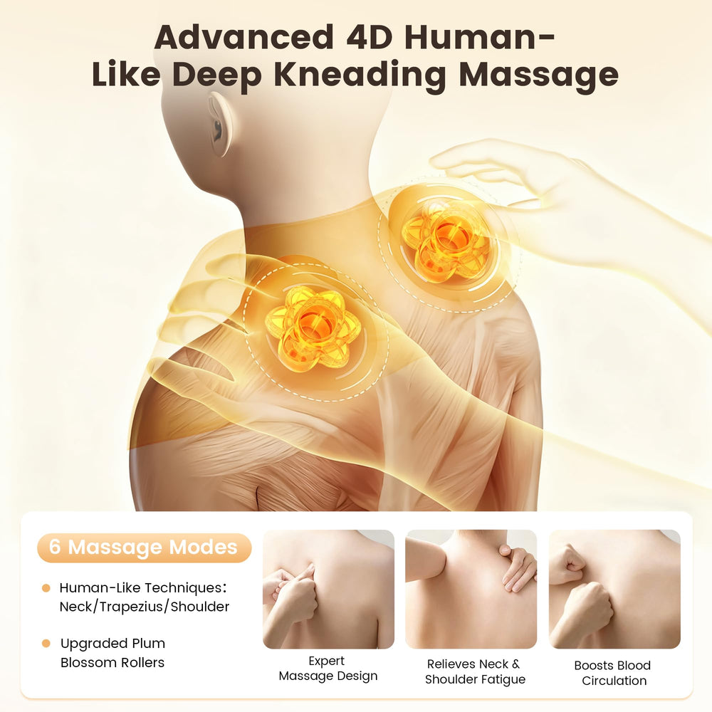 Breo N6 Mini heat therapy zone provides deep warmth.