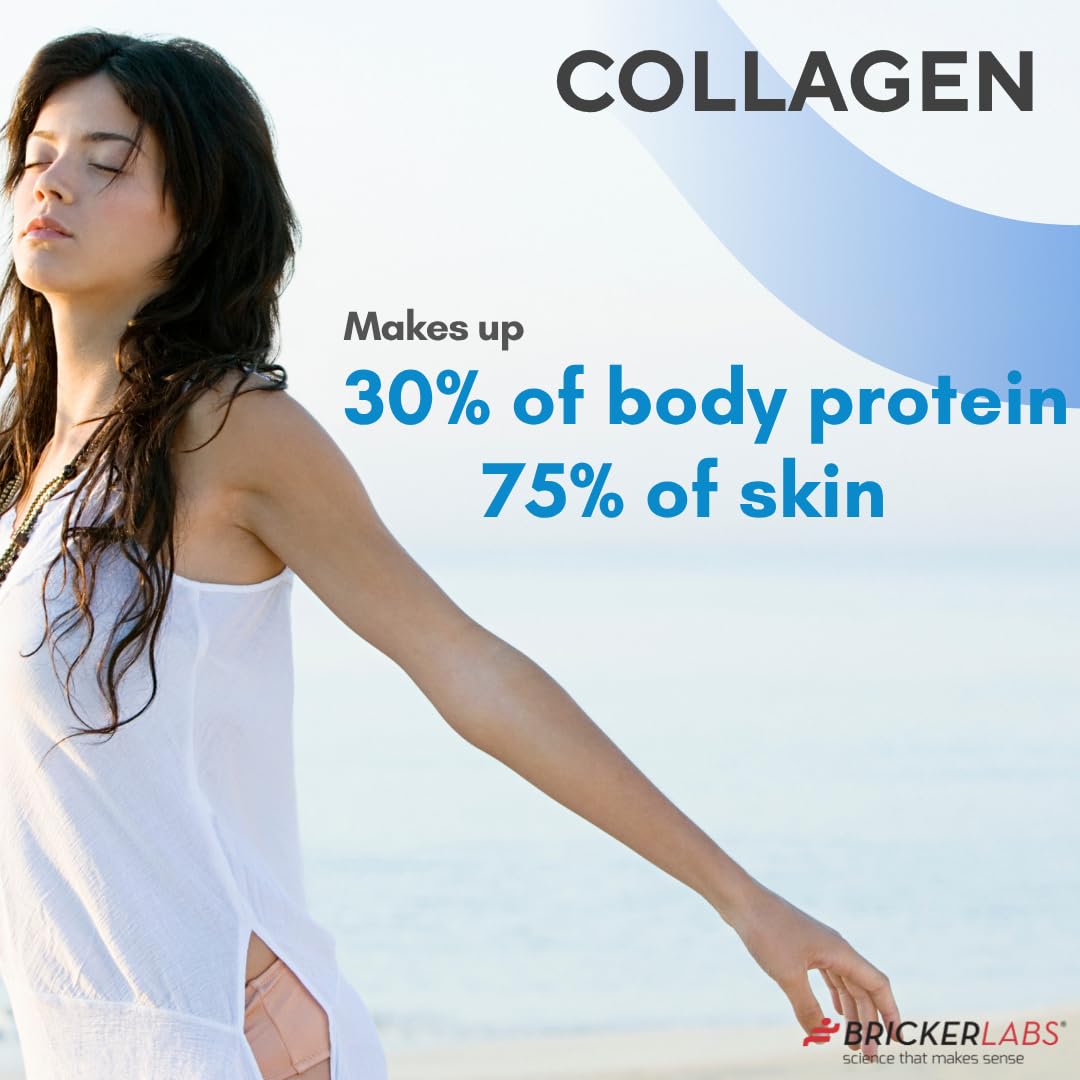 Bricker Labs Collagen label close-up highlighting Type I & III hydrolyzed formula.