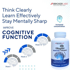 Serving portion visualization showing daily intake and cognitive benefits.