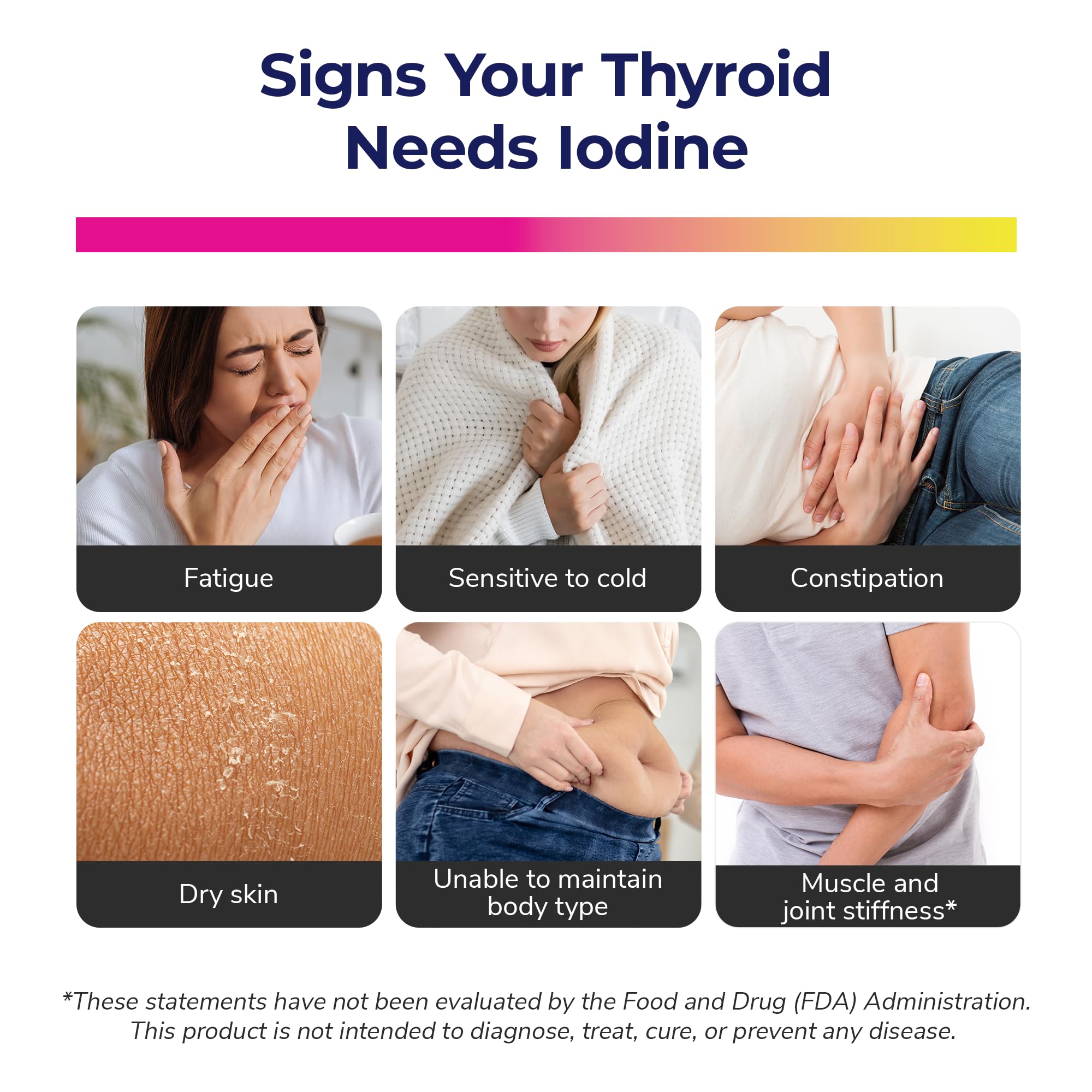 Packaging showing 60 servings for thyroid support