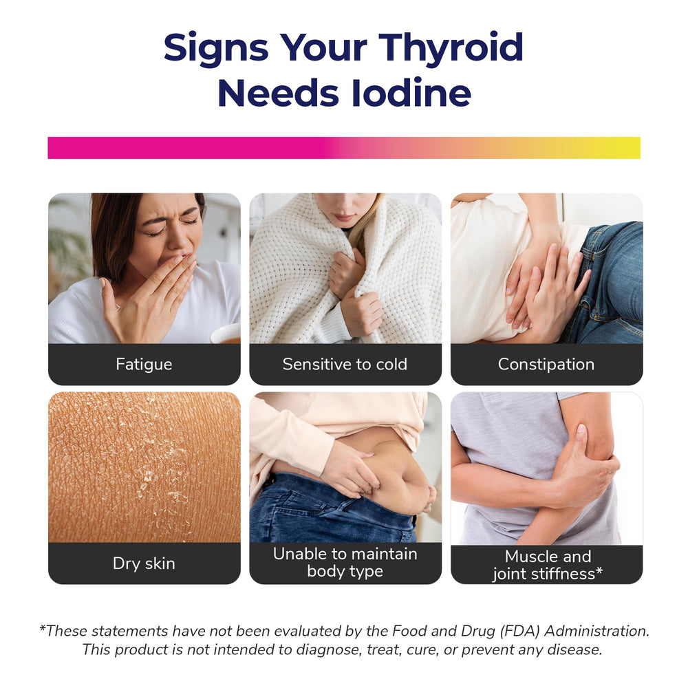 Packaging showing 60 servings for thyroid support