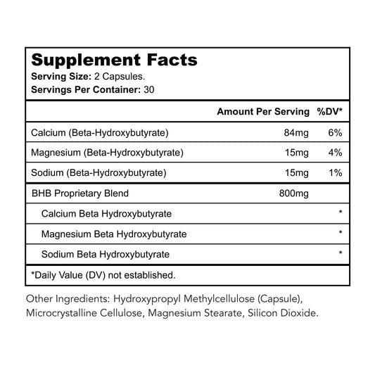 Bright Naturals Keto Burn capsules close-up for easy daily use.