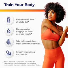 Bright Naturals Keto Burn label close-up highlighting BHB with minerals.