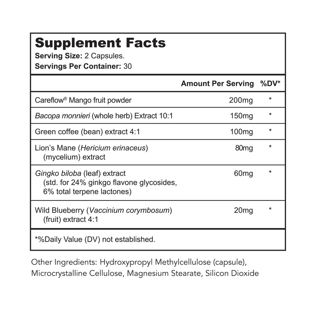 Bright Naturals Mind Renew capsules closeup with Lion's Mane and Ginkgo for focus.