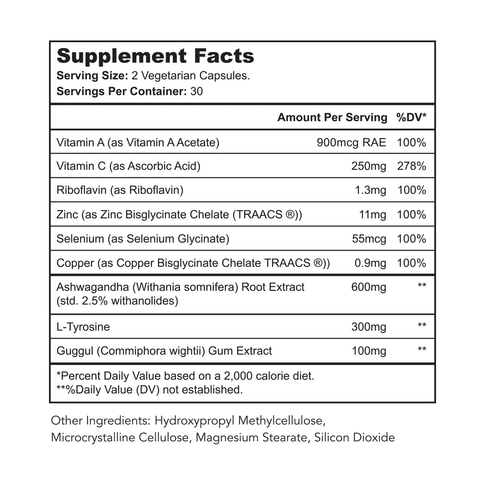 Bright Naturals Thyroid Renew capsules closeup showing easy to swallow design.