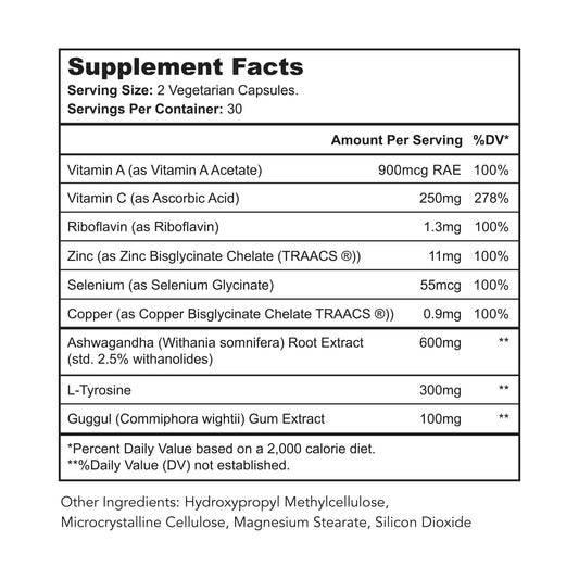 Bright Naturals Thyroid Renew capsules closeup showing easy to swallow design.