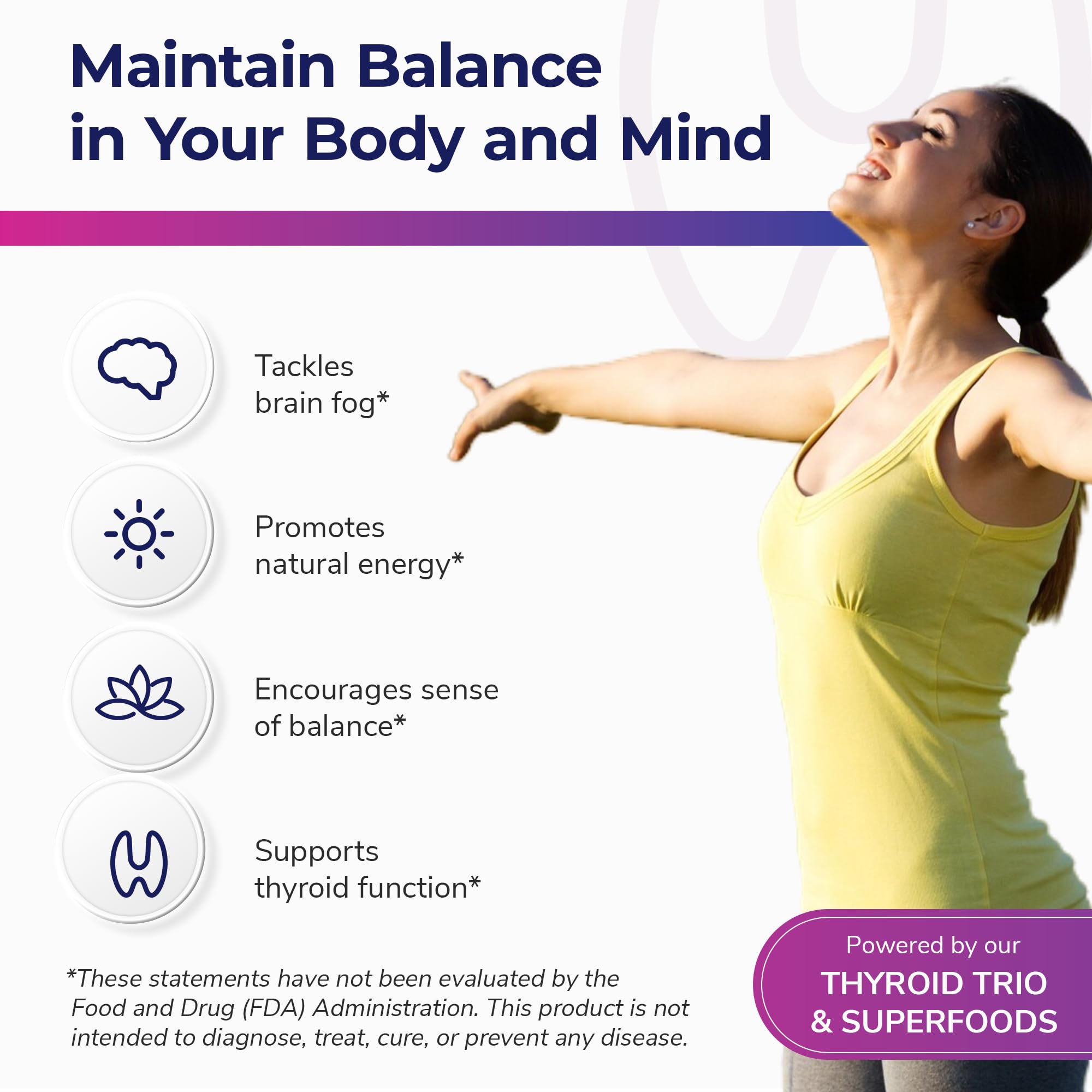 Bright Naturals Thyroid Renew ingredients label highlights minerals and adaptogens.