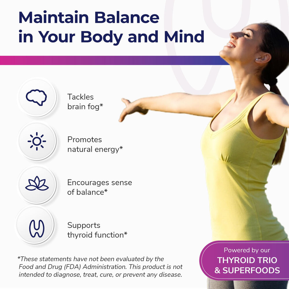 Bright Naturals Thyroid Renew ingredients label highlights minerals and adaptogens.