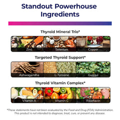 Bright Naturals Thyroid Renew pill pour demonstrates easy capsule intake.