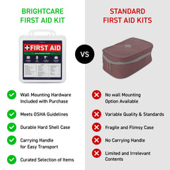 BrightCare 280-piece kit covers needs for large teams.