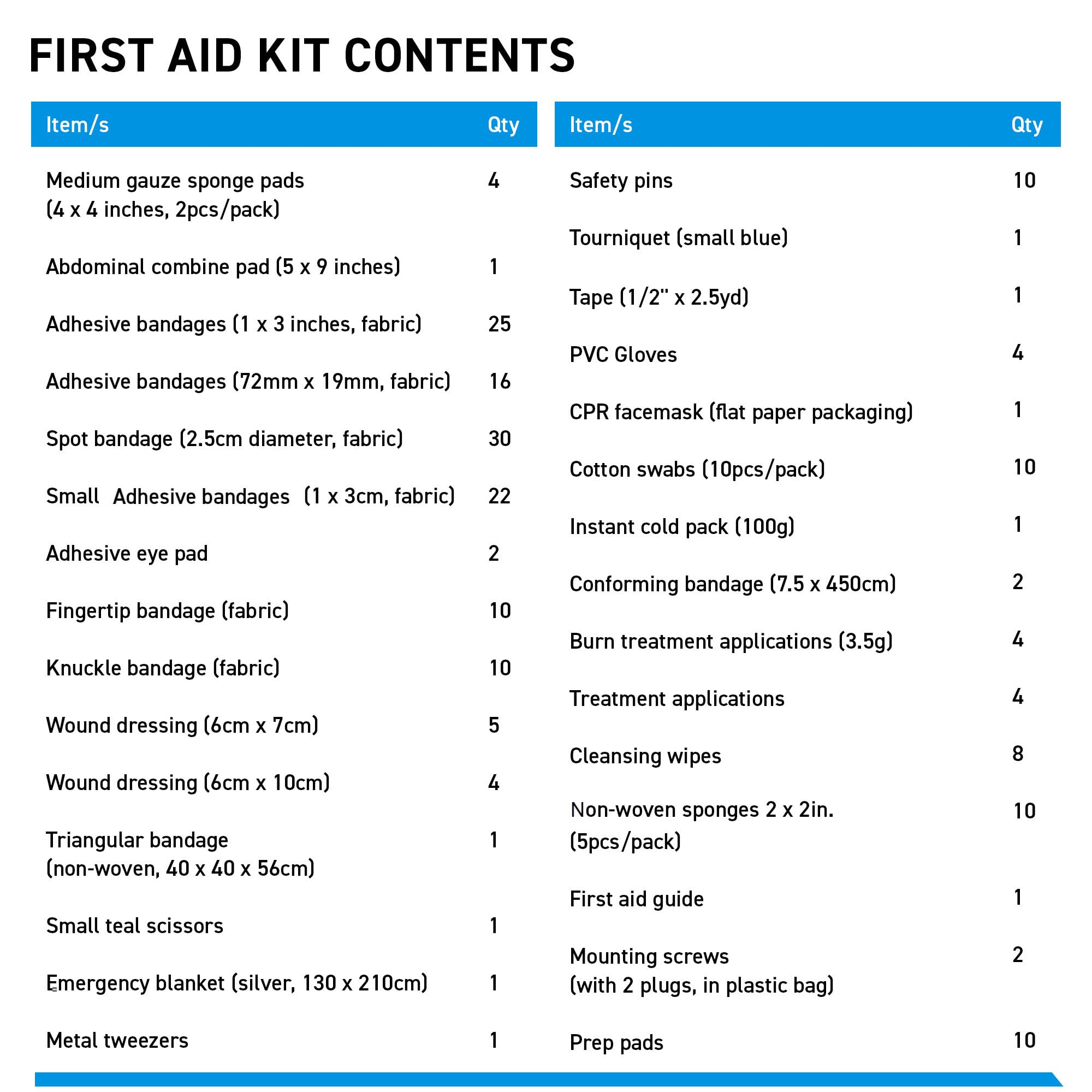 BrightCare portable first aid kit for service vehicles and on-the-go safety.