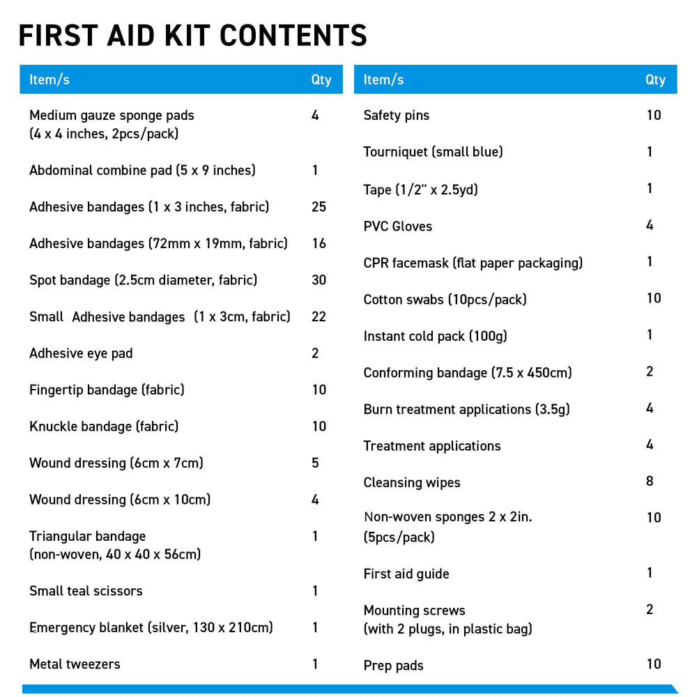 BrightCare portable first aid kit for service vehicles and on-the-go safety.